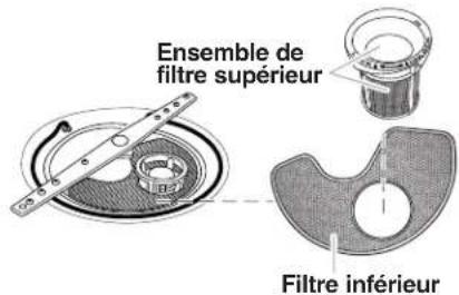 AMANA ADB1100AWS - Système de filtration - 1