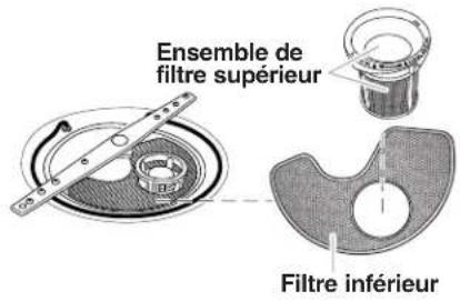 AMANA ADB1400PYS - Système de filtration - 1