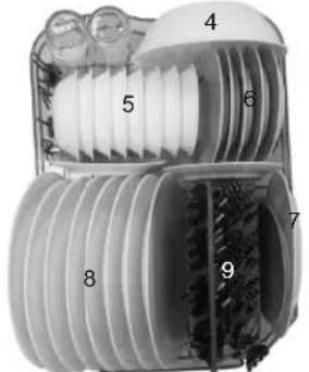 DANBY DDW1809W1 - COMMENT UTILISER LE PANIER INFERIEUR: - 1