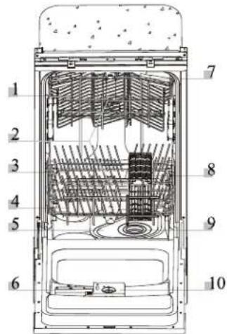 DANBY DDW1809W1 - CARACTÉRISTIQUES - 1