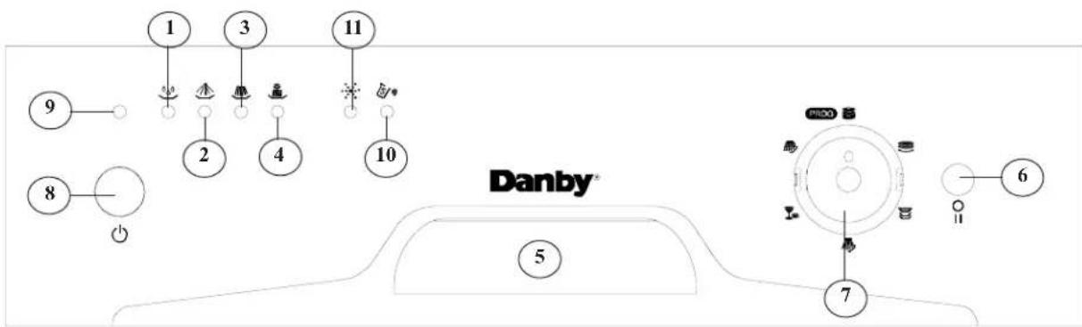 DANBY DDW1809W1 - OPERATING INSTRUCTIONS - 1