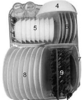 DANBY DDW1899BLS1 - COMMENT UTILISER LE PANIER INFERIEUR: - 1