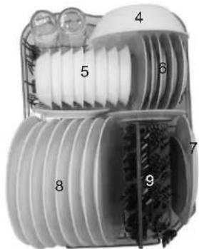 Technical diagram of a turbine or fan assembly with numbered components labeled 4 through 9
