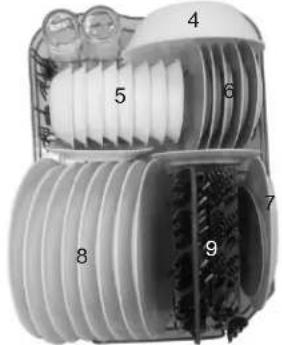 DANBY DDW1899WP1 - COMMENT UTILISER LE PANIER INFERIEUR: - 1