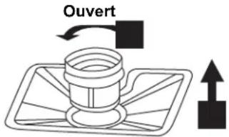 Ouvert