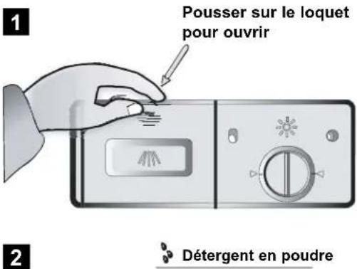 Pousser sur le loquet pour ouvrir Détergent en poudre