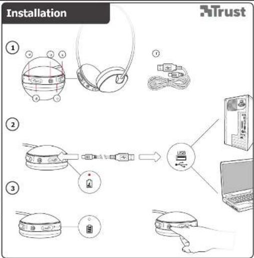 TRUST 18066 - 2
