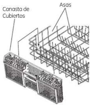 GE GDF570SGFBB - Carga del lavavajillas (cont.). - 1