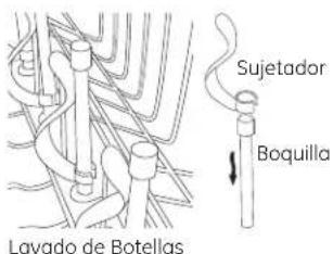 GE GDF570SGFBB - Cargue el Lavavajillas - 1