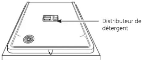 GE GDF570SGFBB - Distributeur de détergent - 1