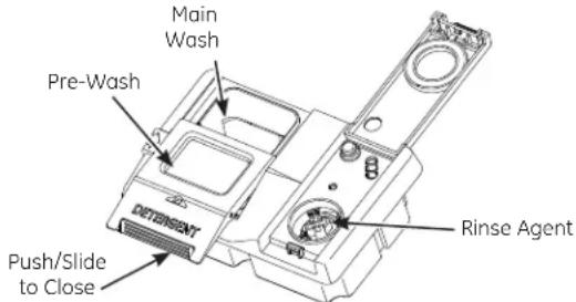 GE GDF570SGFBB - Filling the Detergent Dispenser - 1