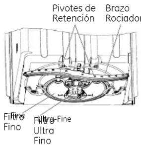 GE GDF570SGFBB - Limpieza de los Filtros - 1