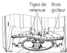 GE GDF570SGFBB - Nettoyage des filtres - 1