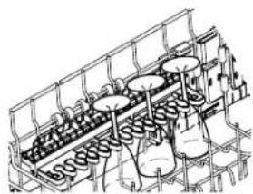 GE GDF570SGFBB - Panier supérieur - 5