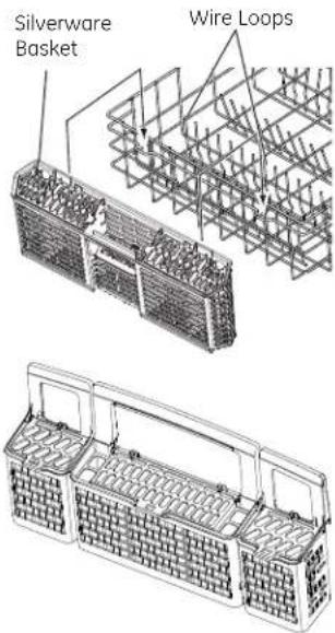 GE GDF570SGFBB - Loading the dishwasher (cont.). - 1