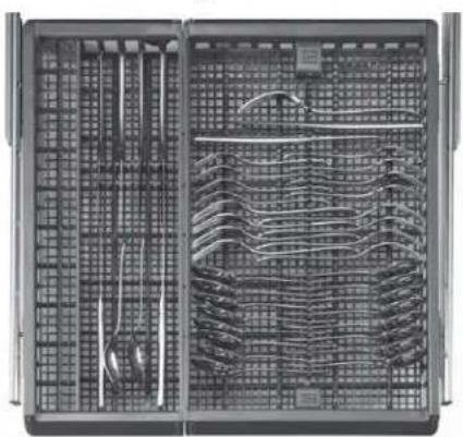 GE GDF570SGFBB - IMPORTANT NOTES: - 1