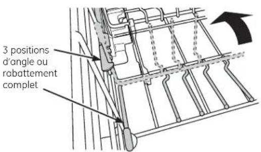 GE GDF570SGFBB - Panier inférieur - 1