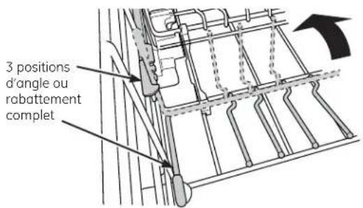 GE GDT580SSFSS - Panier inférieur - 1
