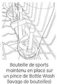 GE GDT580SSFSS - Panier supérieur - 3
