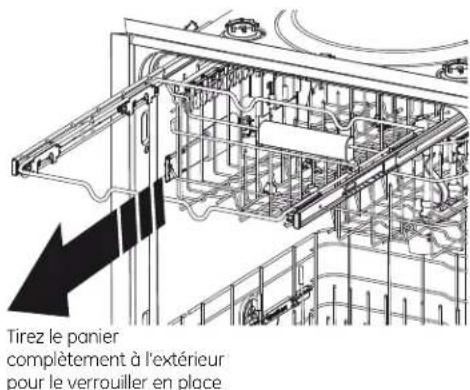 GE GDT580SSFSS - Pour replacer le 3E panier : - 2