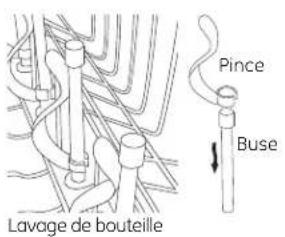 GE GDT580SSFSS - Panier supérieur - 2