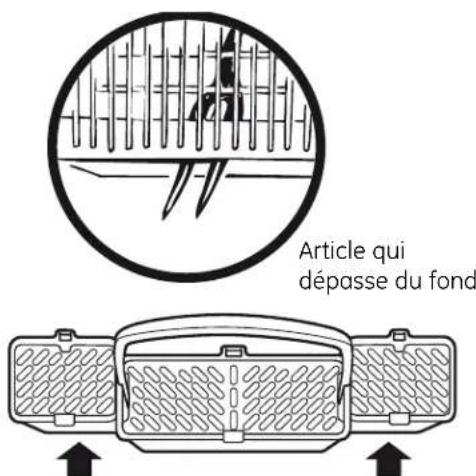 Article qui dépasse du fond