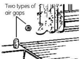 Two types of air gaps