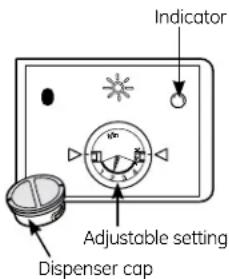 Indicator Adjustable setting Dispenser cap