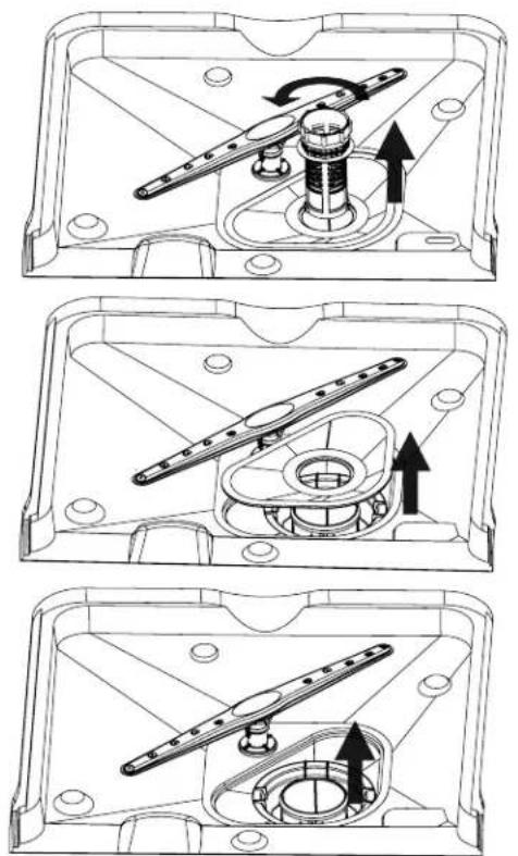 GE GLDT690DWW - Cleaning the Filters - 1