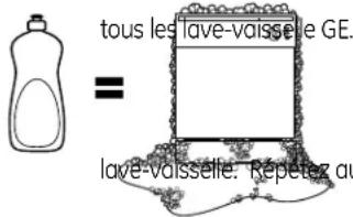 GE GLDT690DWW - Il est facile de nettoyer la coupure anti-refoulement. - 2