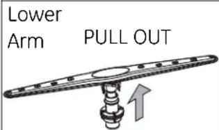 Lower Arm PULL OUT
