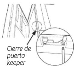 Cierre de puerta keeper