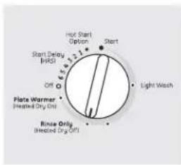 Hot Start Option Start Start Delay [10:31] Off Plate Warmer (Heated Dry Off) Rinse Only (Heated Dry Off) Light Wash