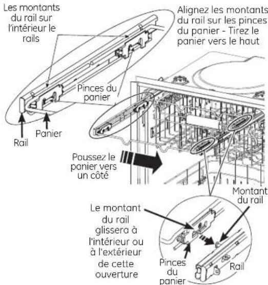 GE PDT760SSFSS Profile - Pour enlever le 3e panier: - 2