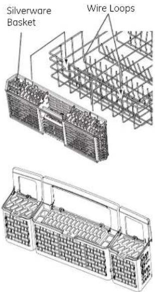 GE PDT760SSFSS Profile - Loading the dishwasher (cont.). - 1
