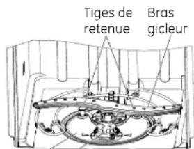 GE PDT760SSFSS Profile - Nettoyage des filtrés - 1