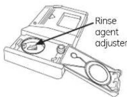 GE PDT760SSFSS Profile - To adjust the setting - 3