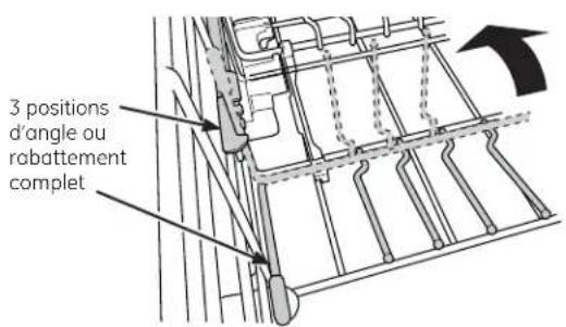 GE PDT760SSFSS Profile - Panier inférieur - 1