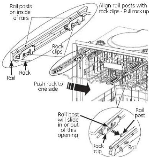 GE PDT760SSFSS Profile - To remove the 3rd rack: - 2