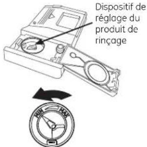 GE PDT760SSFSS Profile - Pour régler le dosage - 2