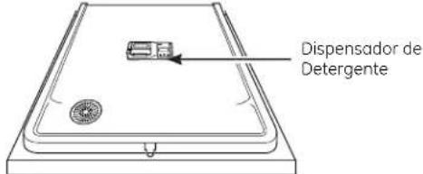 GE PDT760SSFSS Profile - Dispensador de Detergente - 1