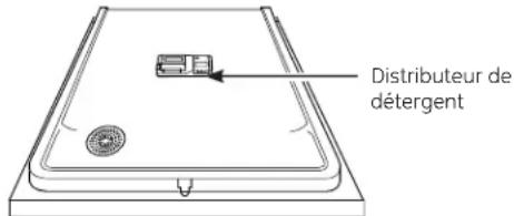 GE PDT760SSFSS Profile - Distributeur de dédTergent - 1
