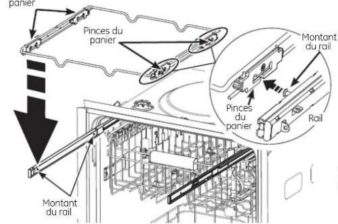 GE PDT760SSFSS Profile - Pour replacer le 3e panier : - 1