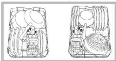 HOTPOINT LSP 720A X - Beschickungsbeispiele für den Unterkorb - 1