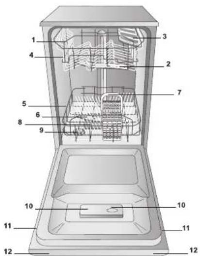 HOTPOINT LSP 720A X - Vue d'ensemble - 1