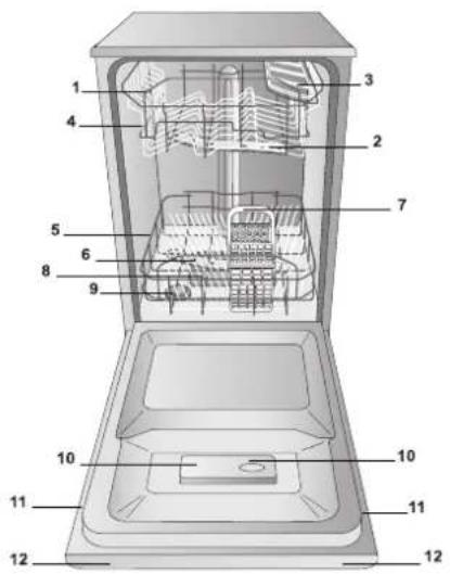 HOTPOINT LSP 720A X - Geschirrspülers - 1