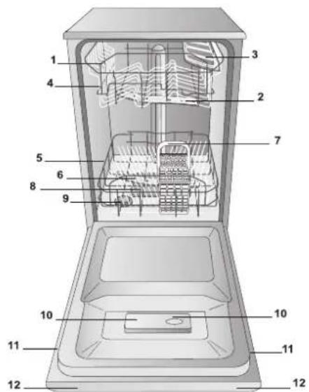 HOTPOINT LSP 720A X - Descripción del aparato - 1
