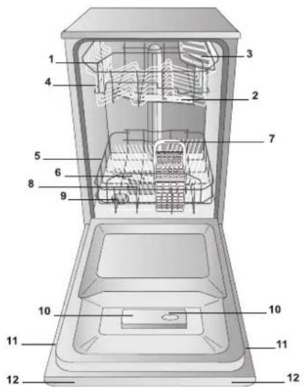 HOTPOINT LSP 720A X - Overall view - 1