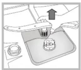HOTPOINT LSP 720A X - Reinigung der Sprüharme - 2