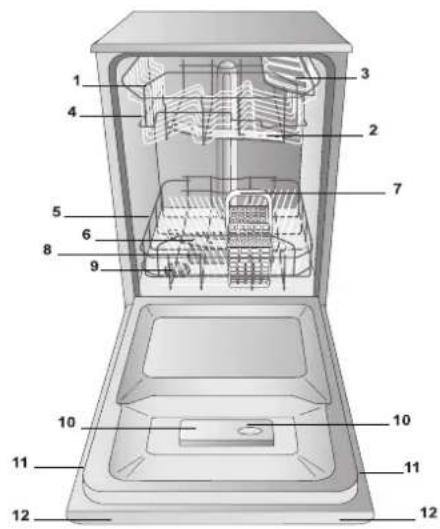 HOTPOINT LSP 720A X - Descrizione dell'apparecchio - 1